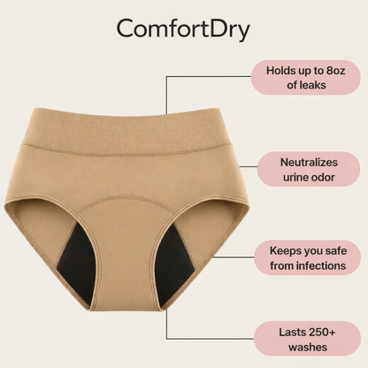 ComfortDry Leak Proof Underwear